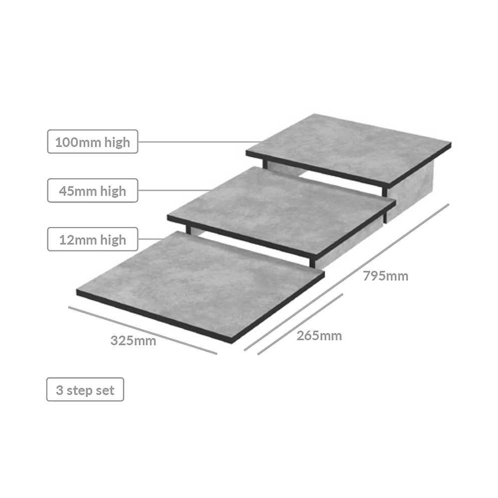 Bellato Grey Effect Three Tier HPL Riser 325 x 795mm — Dalebrook
